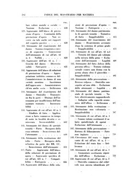 Rivista penale rassegna di dottrina, legislazione, giurisprudenza