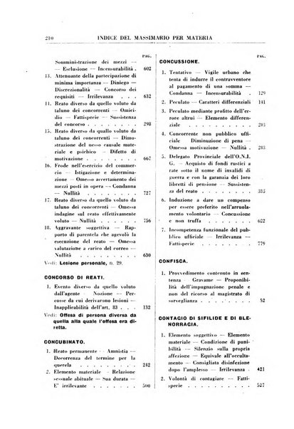 Rivista penale rassegna di dottrina, legislazione, giurisprudenza