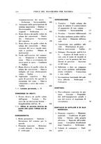 giornale/RML0026759/1940/Indice/00000266