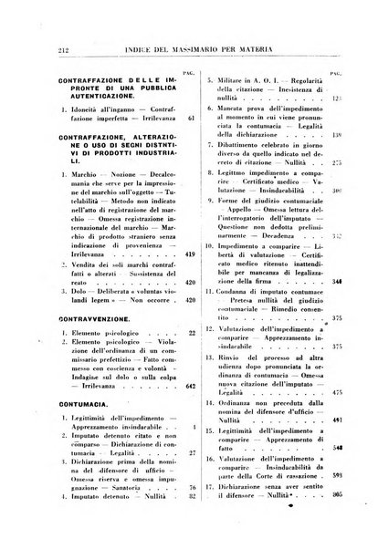 Rivista penale rassegna di dottrina, legislazione, giurisprudenza