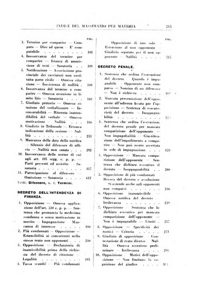 Rivista penale rassegna di dottrina, legislazione, giurisprudenza