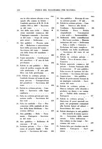 Rivista penale rassegna di dottrina, legislazione, giurisprudenza