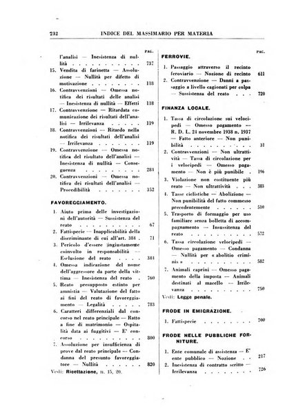 Rivista penale rassegna di dottrina, legislazione, giurisprudenza