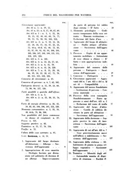 Rivista penale rassegna di dottrina, legislazione, giurisprudenza