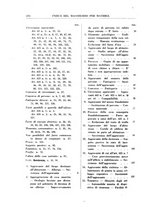 giornale/RML0026759/1940/Indice/00000290