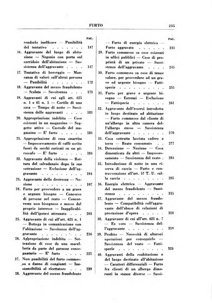 Rivista penale rassegna di dottrina, legislazione, giurisprudenza