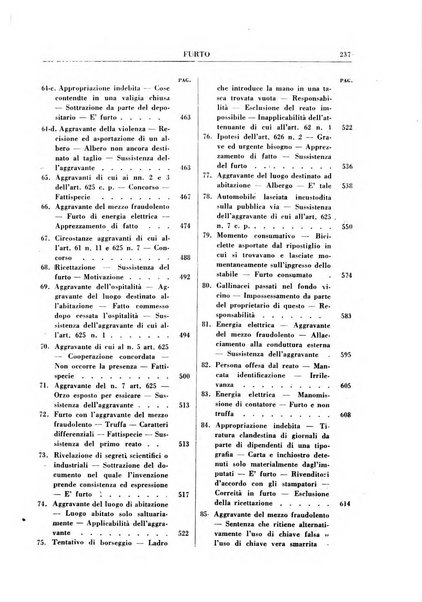 Rivista penale rassegna di dottrina, legislazione, giurisprudenza