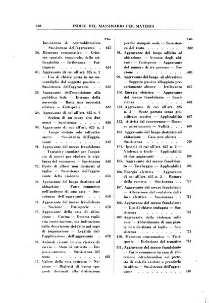 Rivista penale rassegna di dottrina, legislazione, giurisprudenza