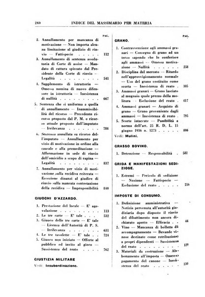 Rivista penale rassegna di dottrina, legislazione, giurisprudenza