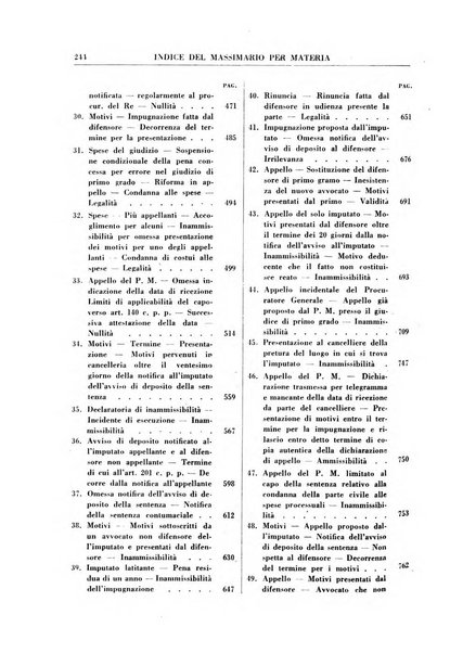 Rivista penale rassegna di dottrina, legislazione, giurisprudenza