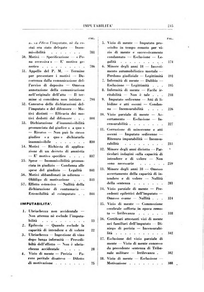 Rivista penale rassegna di dottrina, legislazione, giurisprudenza