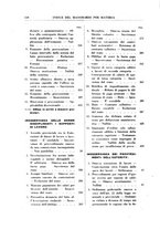 giornale/RML0026759/1940/Indice/00000304