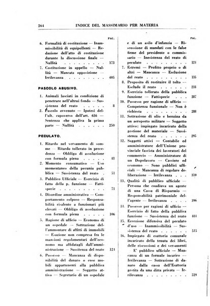 Rivista penale rassegna di dottrina, legislazione, giurisprudenza