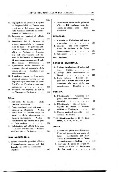 Rivista penale rassegna di dottrina, legislazione, giurisprudenza