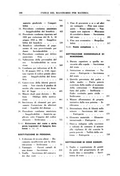 Rivista penale rassegna di dottrina, legislazione, giurisprudenza