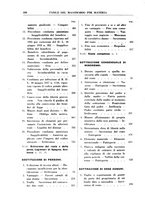 giornale/RML0026759/1940/Indice/00000344