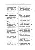 giornale/RML0026759/1940/Indice/00000352