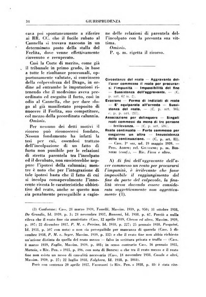 Rivista penale rassegna di dottrina, legislazione, giurisprudenza