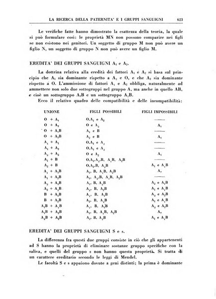 Rivista penale rassegna di dottrina, legislazione, giurisprudenza