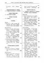 giornale/RML0026759/1941/Indice/00000020