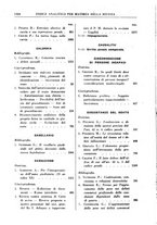 giornale/RML0026759/1941/Indice/00000026