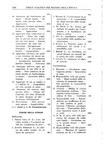 Rivista penale rassegna di dottrina, legislazione, giurisprudenza