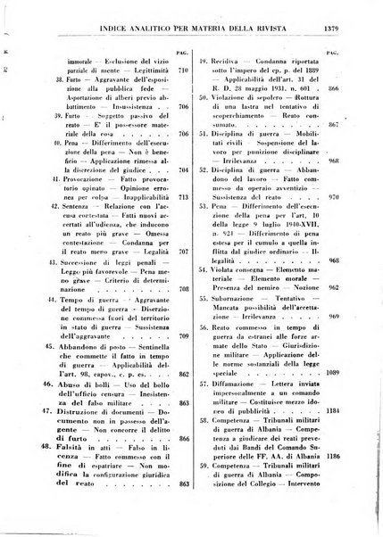 Rivista penale rassegna di dottrina, legislazione, giurisprudenza
