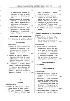 giornale/RML0026759/1941/Indice/00000045
