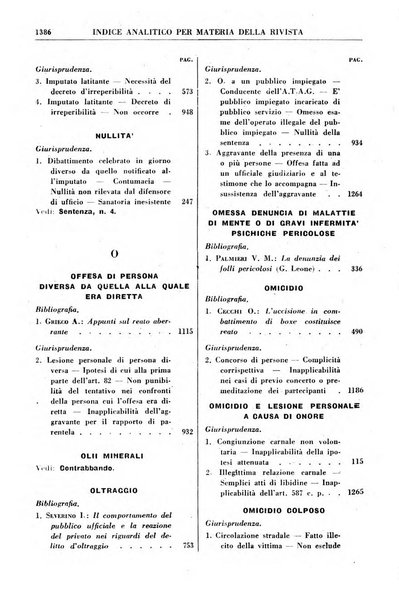 Rivista penale rassegna di dottrina, legislazione, giurisprudenza