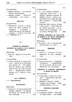 giornale/RML0026759/1941/Indice/00000048