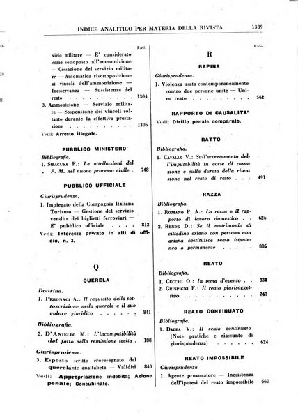 Rivista penale rassegna di dottrina, legislazione, giurisprudenza