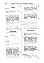 giornale/RML0026759/1941/Indice/00000052