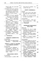giornale/RML0026759/1941/Indice/00000054