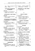 giornale/RML0026759/1941/Indice/00000055