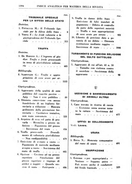 Rivista penale rassegna di dottrina, legislazione, giurisprudenza