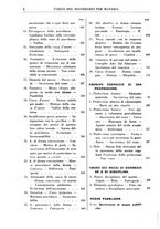 giornale/RML0026759/1941/Indice/00000066