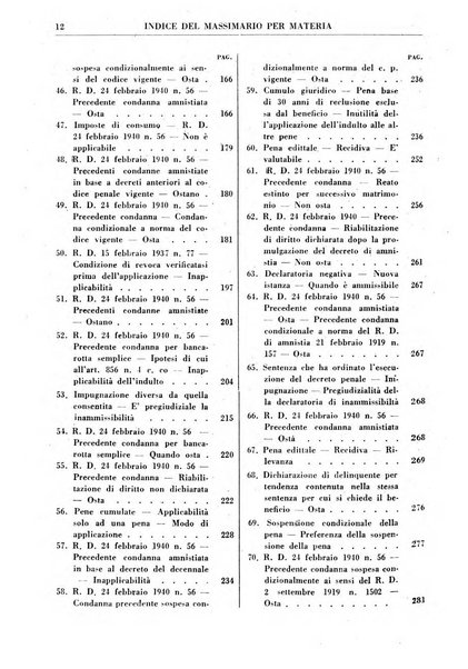 Rivista penale rassegna di dottrina, legislazione, giurisprudenza