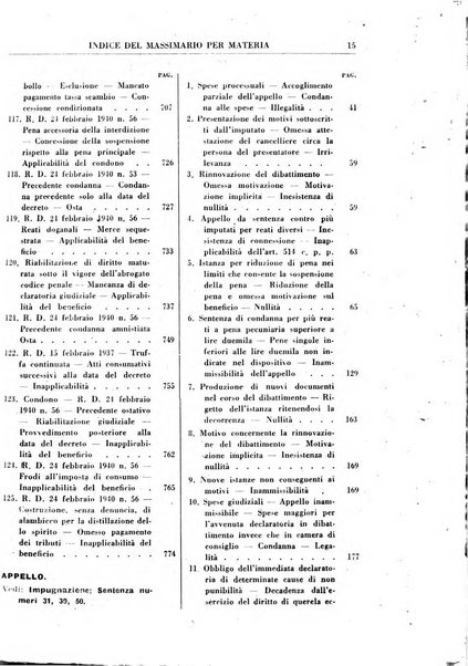 Rivista penale rassegna di dottrina, legislazione, giurisprudenza