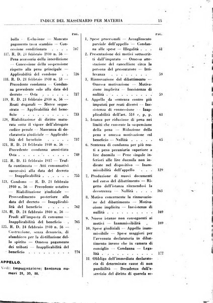 Rivista penale rassegna di dottrina, legislazione, giurisprudenza