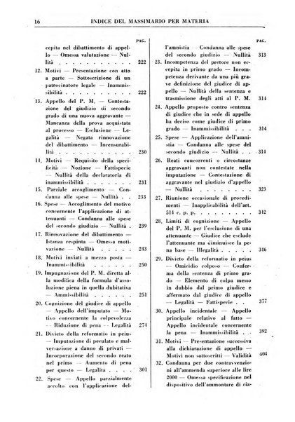 Rivista penale rassegna di dottrina, legislazione, giurisprudenza