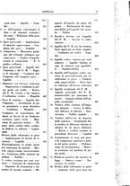 giornale/RML0026759/1941/Indice/00000075
