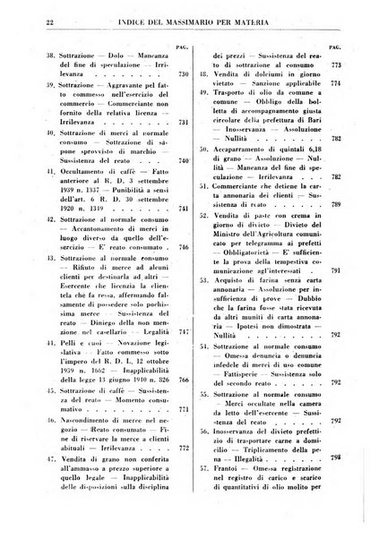 Rivista penale rassegna di dottrina, legislazione, giurisprudenza