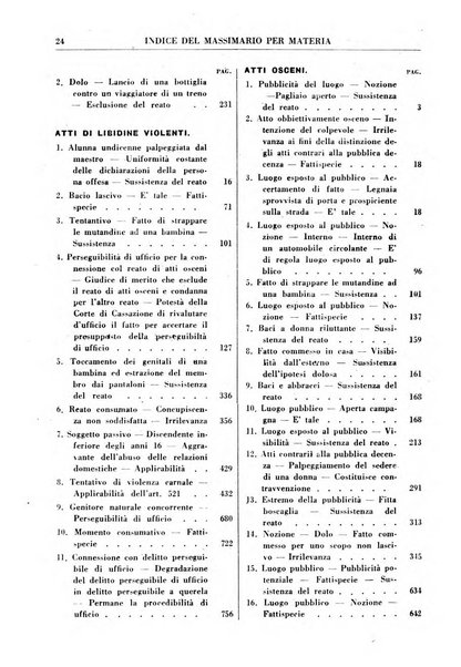 Rivista penale rassegna di dottrina, legislazione, giurisprudenza