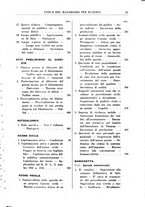 giornale/RML0026759/1941/Indice/00000083