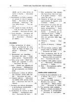 giornale/RML0026759/1941/Indice/00000086