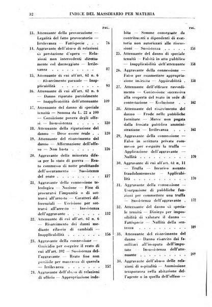 Rivista penale rassegna di dottrina, legislazione, giurisprudenza