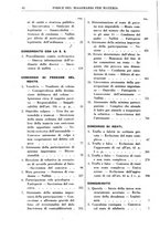 giornale/RML0026759/1941/Indice/00000100