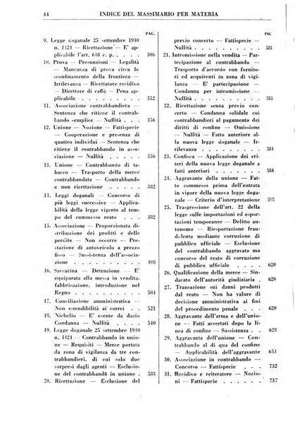 Rivista penale rassegna di dottrina, legislazione, giurisprudenza