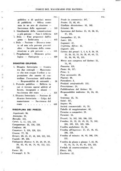 Rivista penale rassegna di dottrina, legislazione, giurisprudenza