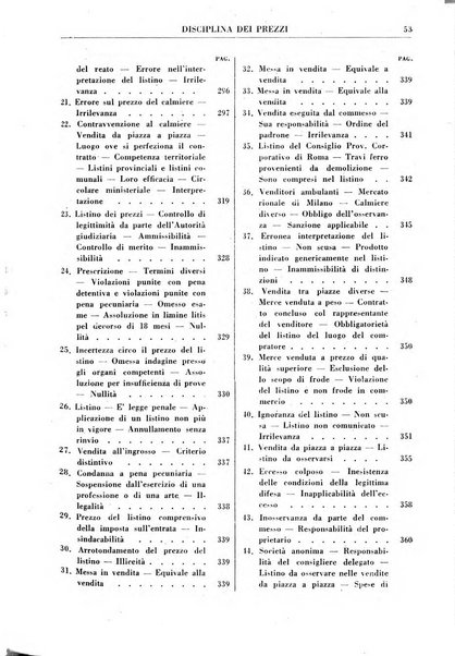 Rivista penale rassegna di dottrina, legislazione, giurisprudenza